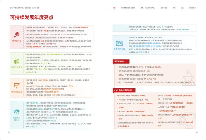 《2023年环境、社会及管治（ESG）报告-上海晨光文具股份有限公司》 - 第5页预览图