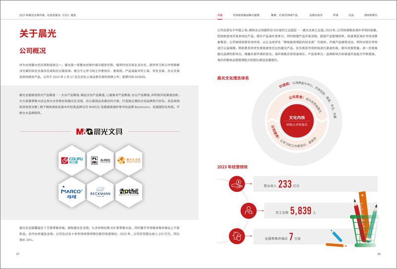 《2023年环境、社会及管治（ESG）报告-上海晨光文具股份有限公司》 - 第6页预览图