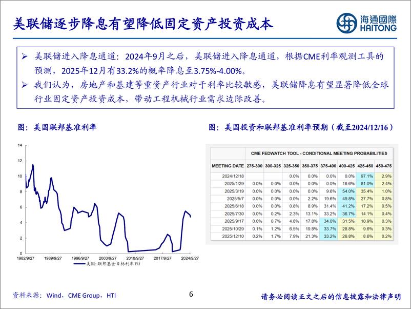 《工程机械：出口景气度结构性改善，行业出口有望边际向好-241220-海通国际-45页》 - 第6页预览图