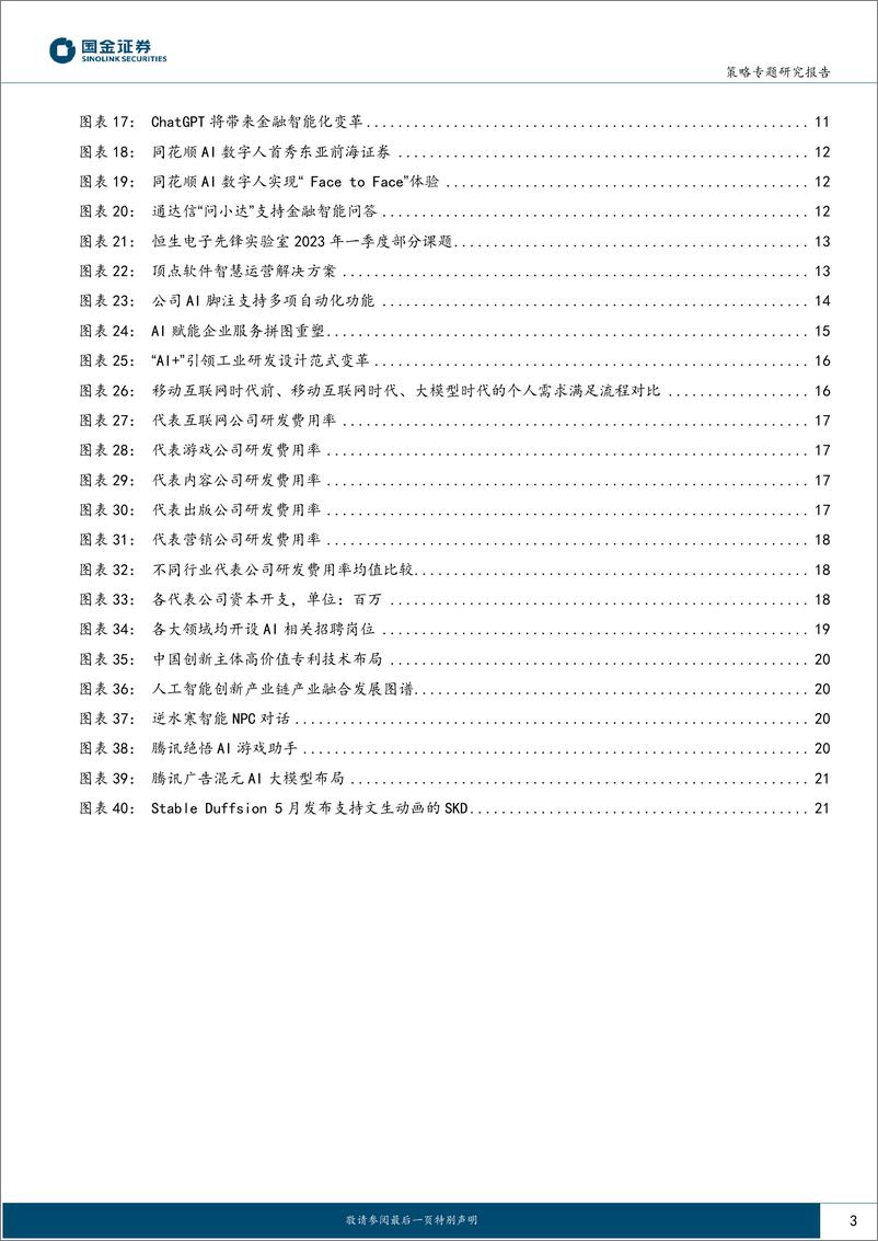 《TMT崛起系列（四）：哪些AI应用能较快落地-20230530-国金证券-22页》 - 第4页预览图