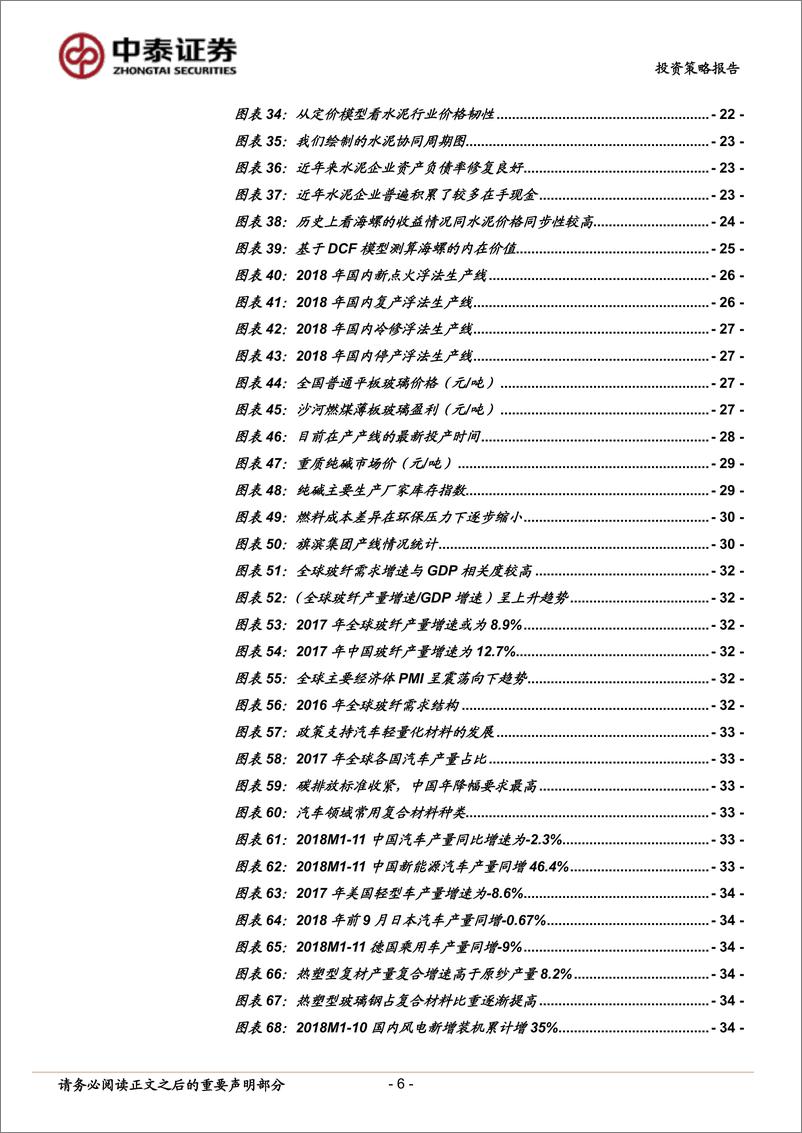 《非金属建材与新材料行业2019年投资策略：敬畏规律，重视价值-20190104-中泰证券-54页》 - 第7页预览图