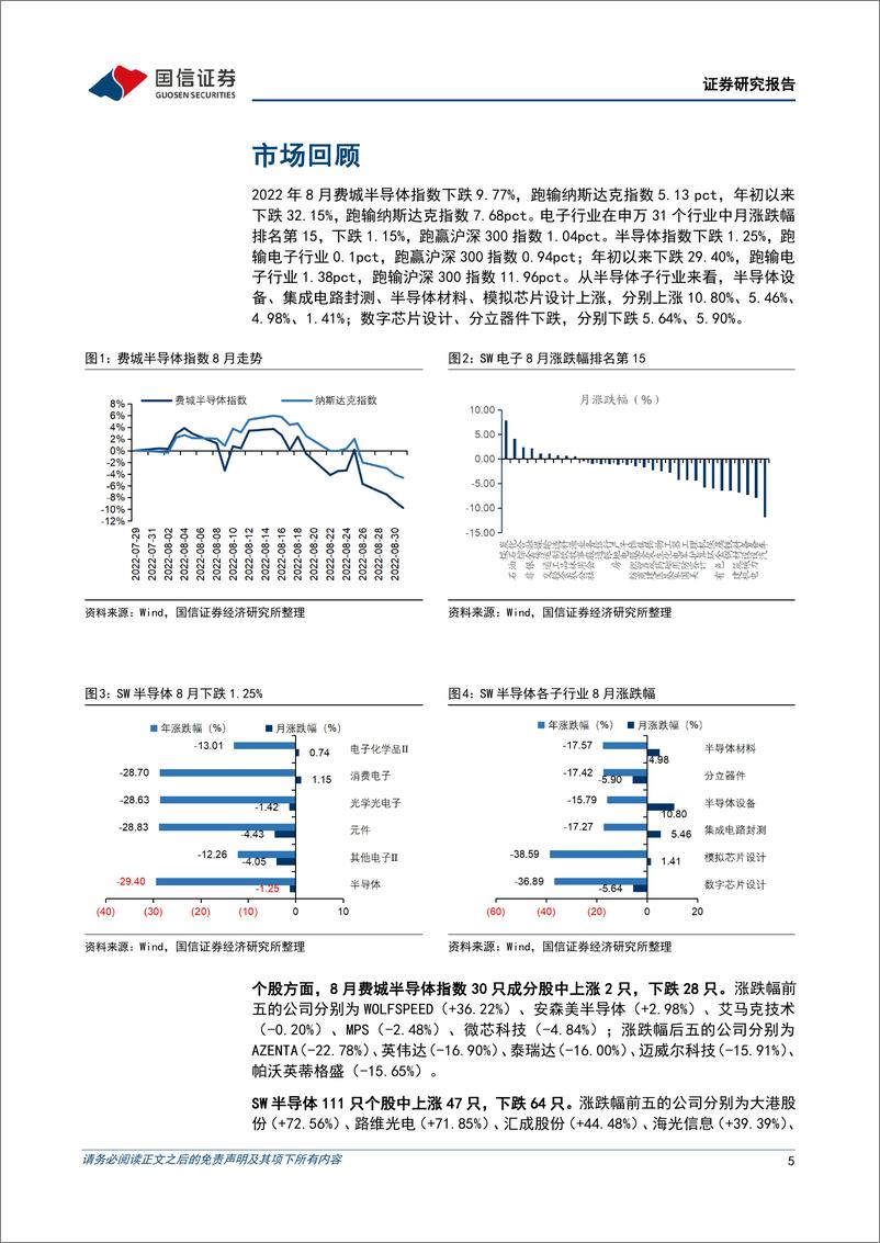 《半导体行业9月投资策略及ASML复盘：国内晶圆厂逆周期扩建，关注设备和材料环节-20220912-国信证券-26页》 - 第6页预览图