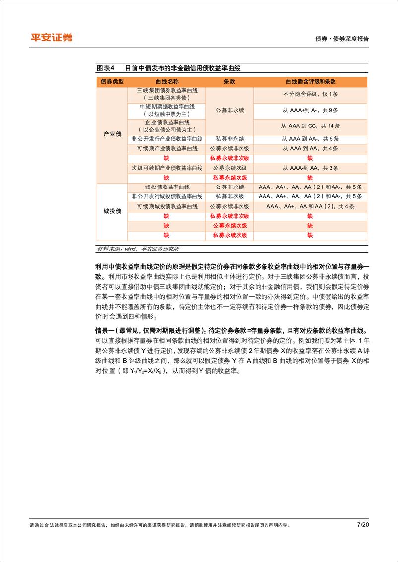 《一文读懂系列：一文读懂债券定价的技术细节-20221011-平安证券-20页》 - 第8页预览图