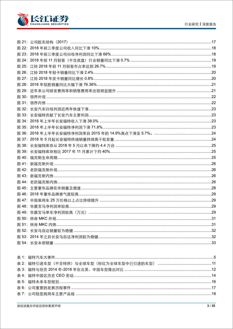 《汽车与汽车零部件行业深度报告：福特因何落，因何起？-20190119-长江证券-35页》 - 第4页预览图