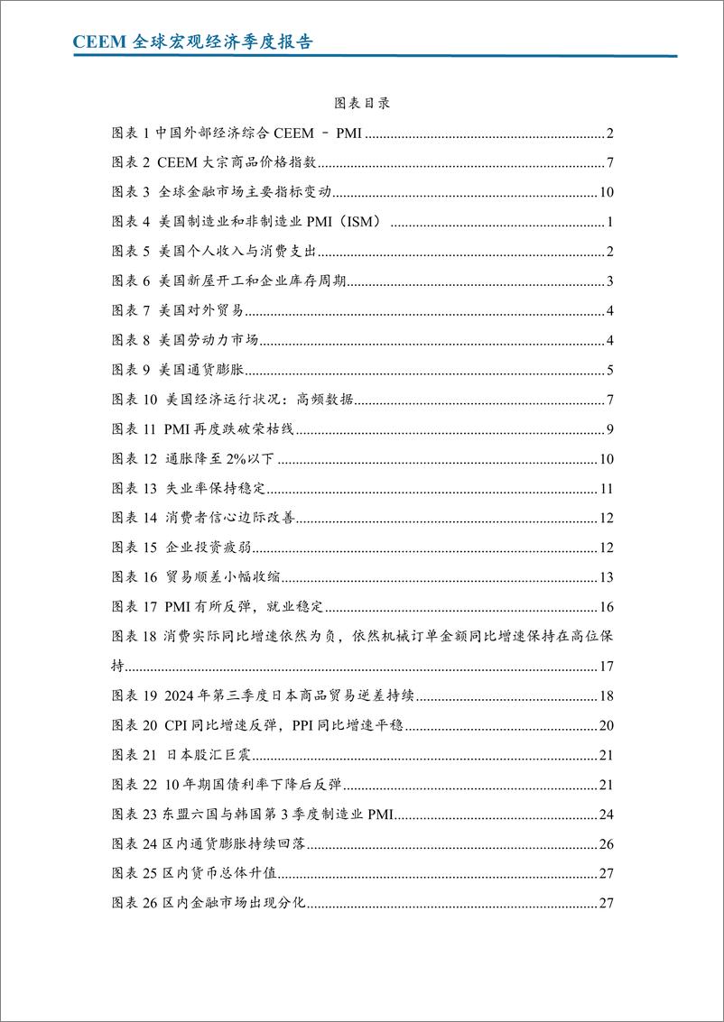 《2024年秋季全球宏观经济季度报告-专题》 - 第7页预览图