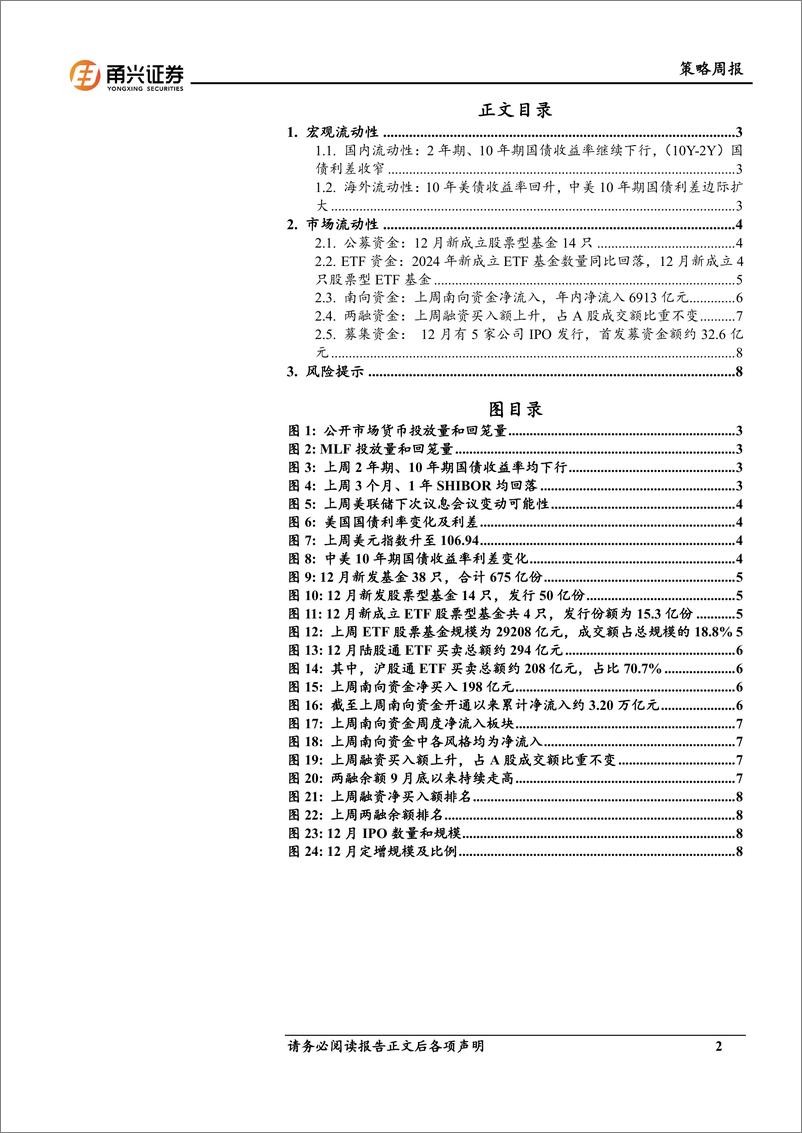 《流动性12月第2期：美债利率抬升，南下资金流向金融-241217-甬兴证券-10页》 - 第2页预览图