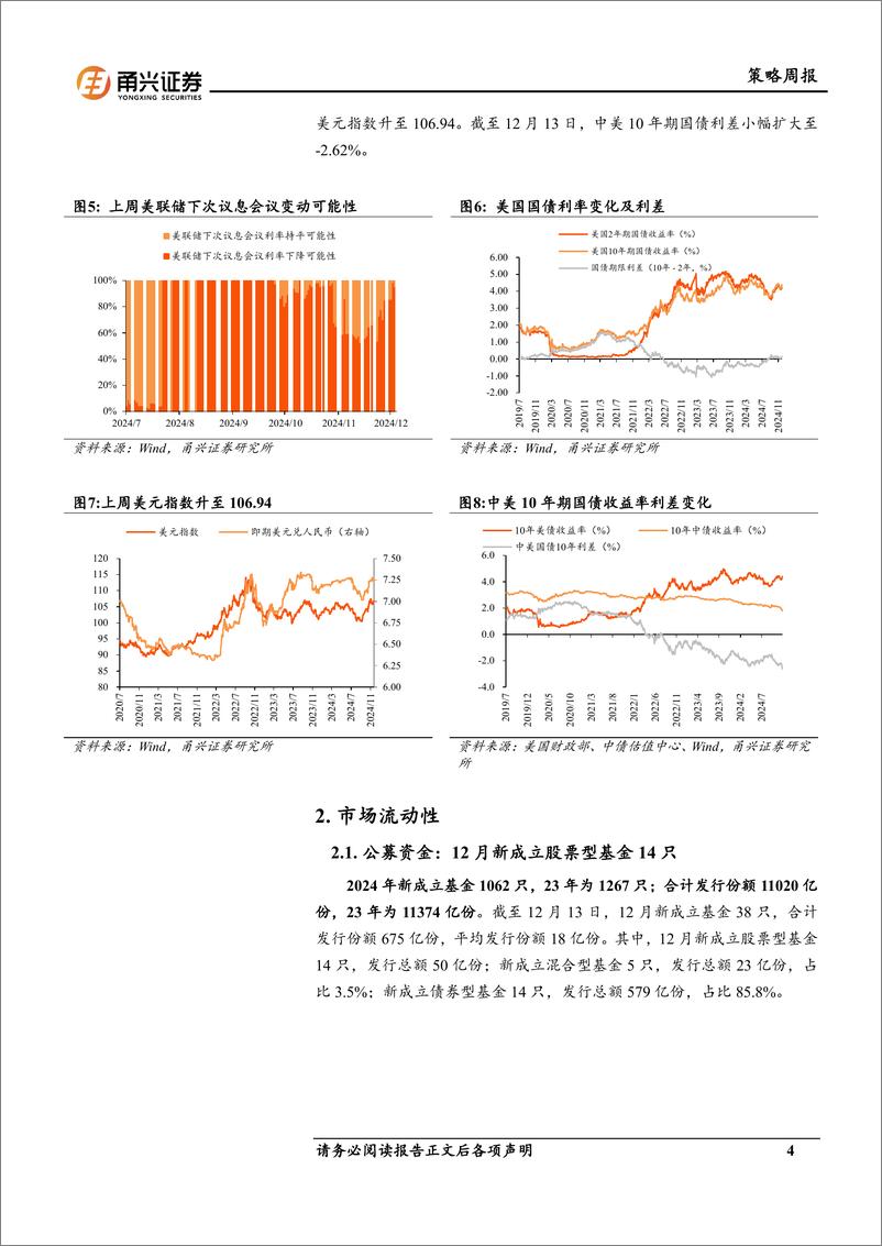 《流动性12月第2期：美债利率抬升，南下资金流向金融-241217-甬兴证券-10页》 - 第4页预览图