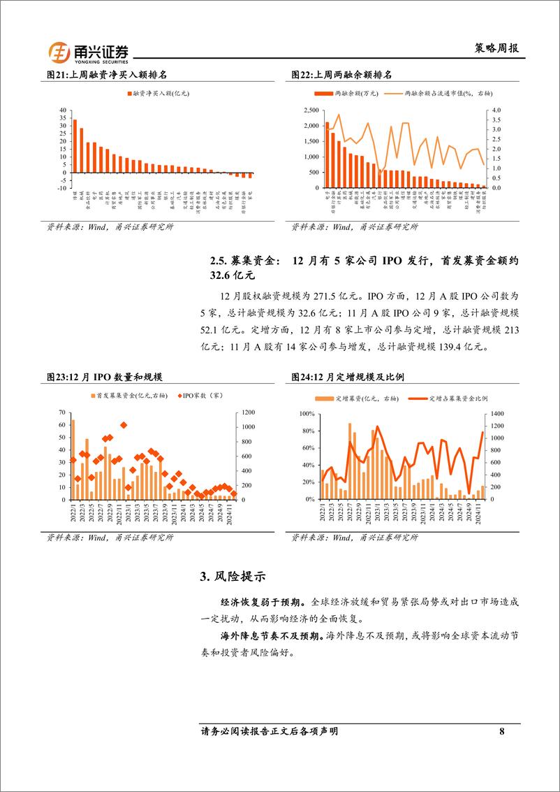 《流动性12月第2期：美债利率抬升，南下资金流向金融-241217-甬兴证券-10页》 - 第8页预览图