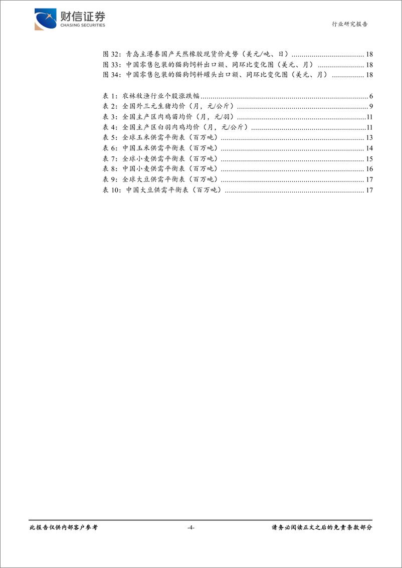 《农林牧渔行业月度点评：2024年第三批转基因安全证书发放，关注转基因商业化进展-250109-财信证券-22页》 - 第4页预览图