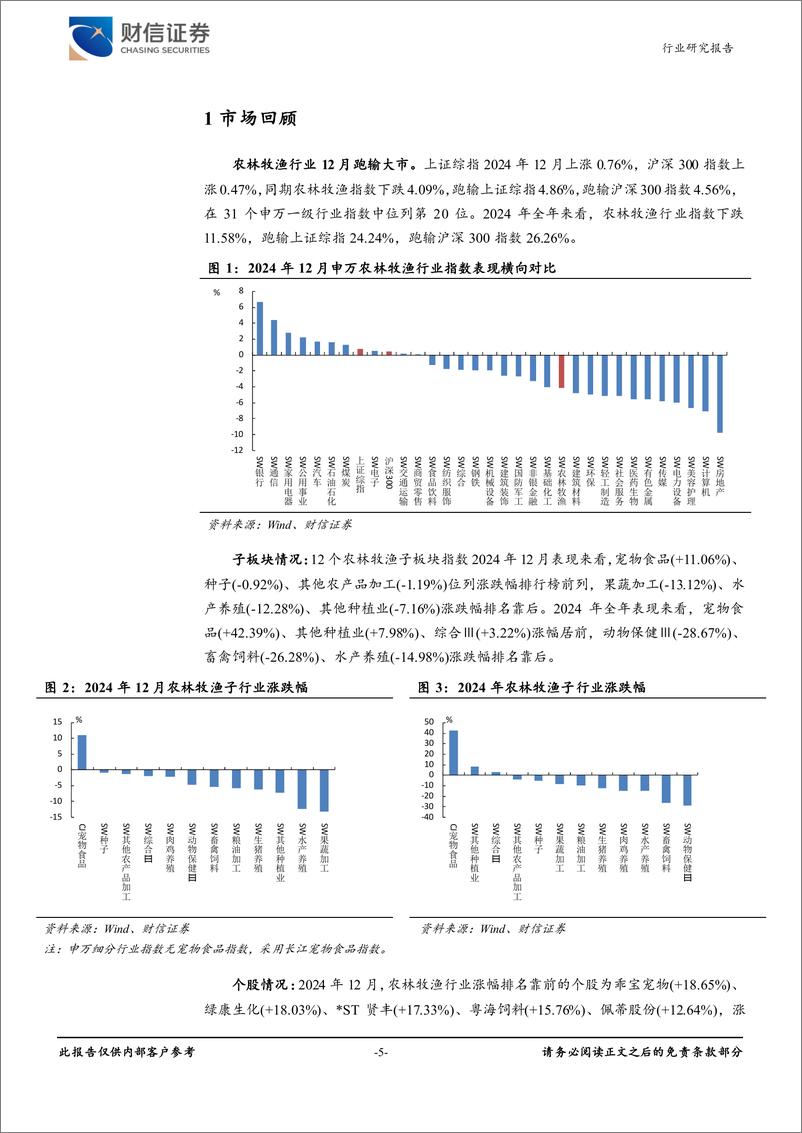 《农林牧渔行业月度点评：2024年第三批转基因安全证书发放，关注转基因商业化进展-250109-财信证券-22页》 - 第5页预览图