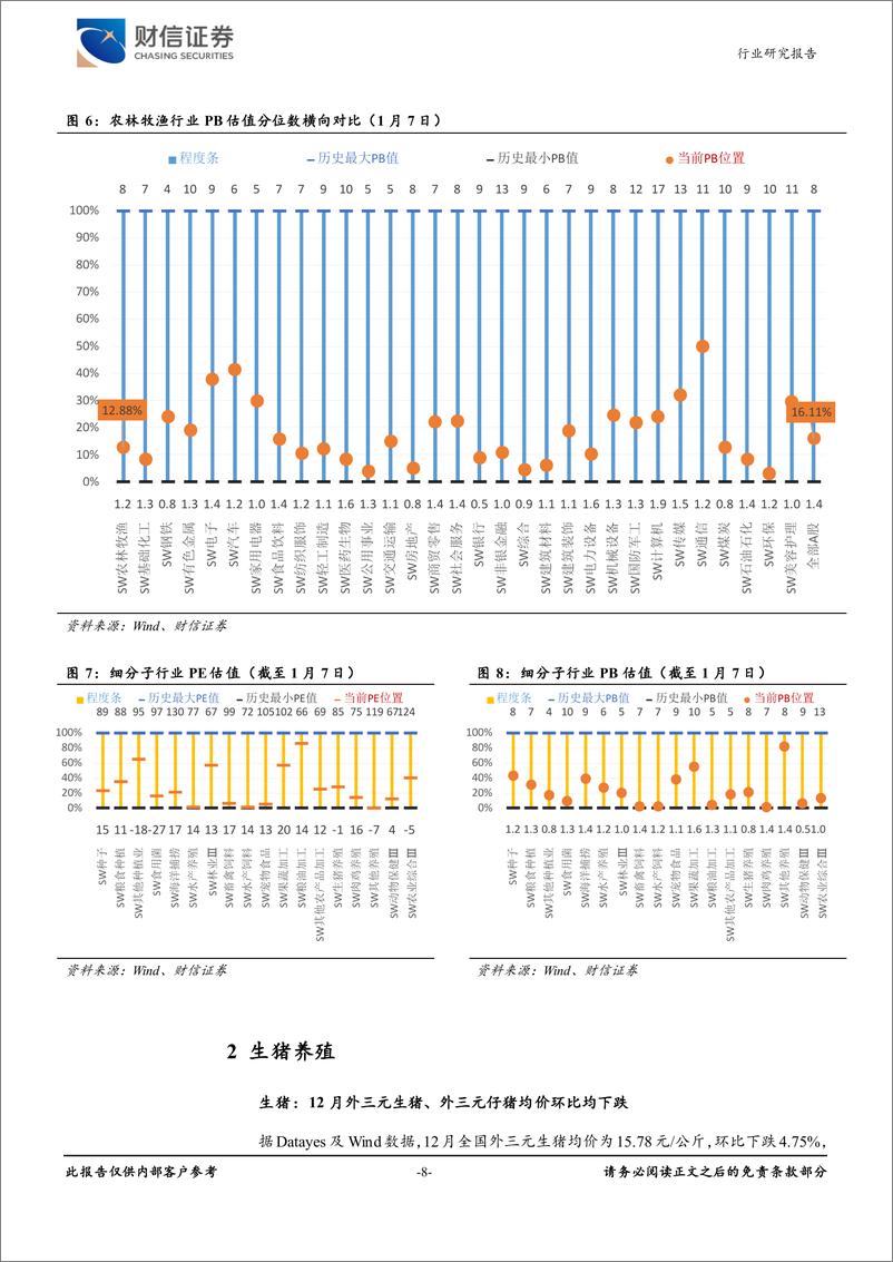 《农林牧渔行业月度点评：2024年第三批转基因安全证书发放，关注转基因商业化进展-250109-财信证券-22页》 - 第8页预览图