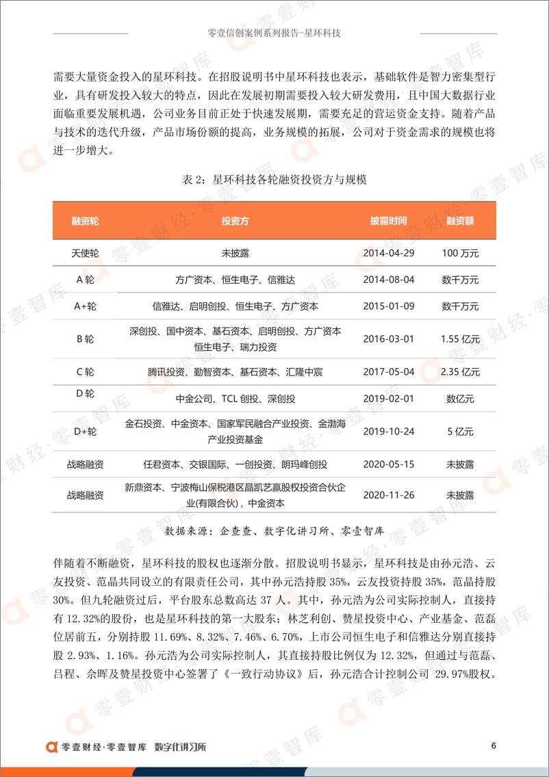 《零壹智库-零壹信创系列报告-星环科技：位处大数据行业风口，科创板上市获批-20页》 - 第8页预览图