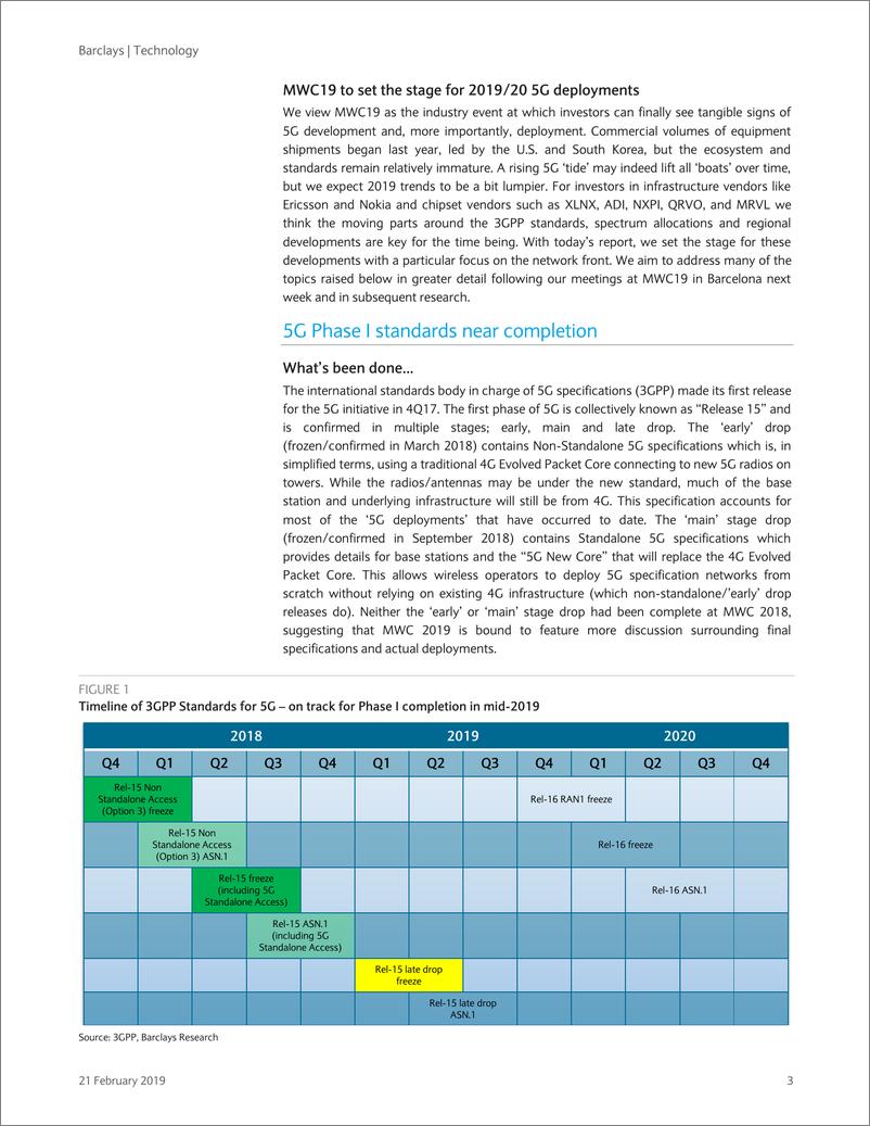 《巴克莱-5G已来-2019.2.21-24页》 - 第4页预览图