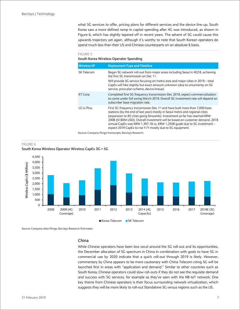 《巴克莱-5G已来-2019.2.21-24页》 - 第8页预览图