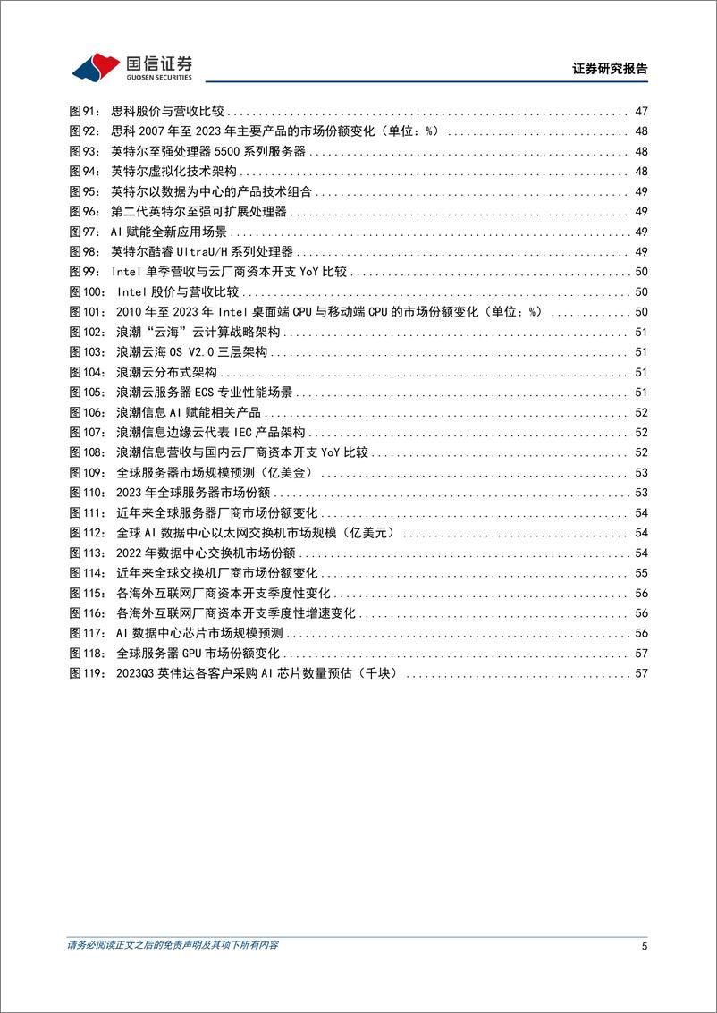 《人工智能行业专题_全球云厂商复盘_AI驱动新一轮资本开支周期》 - 第5页预览图