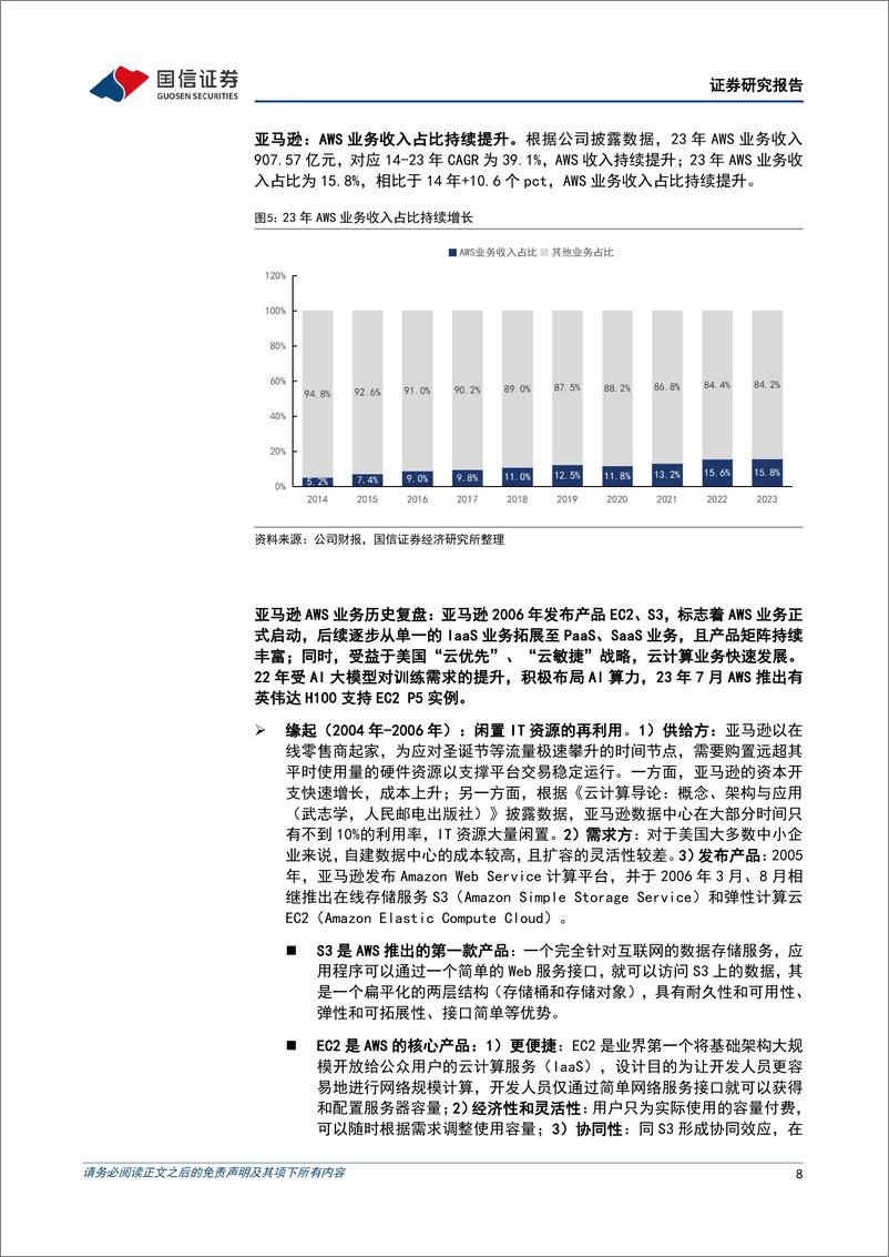 《人工智能行业专题_全球云厂商复盘_AI驱动新一轮资本开支周期》 - 第8页预览图