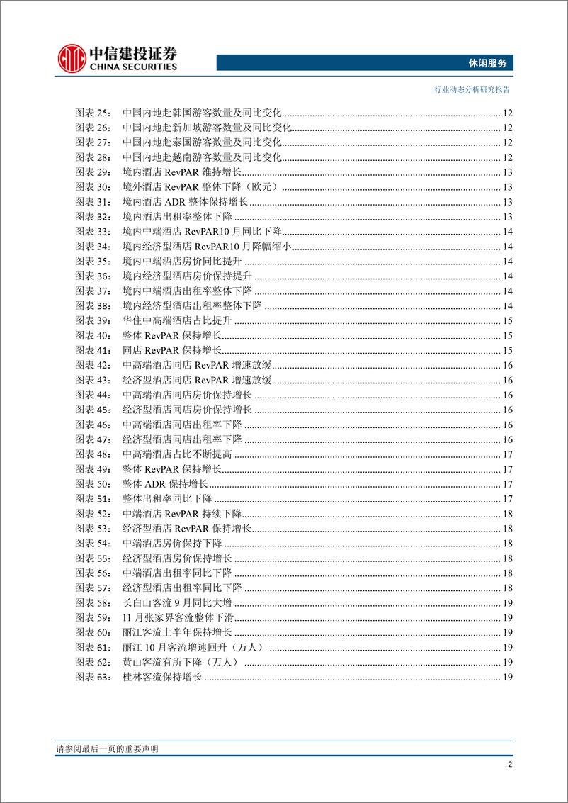 《社服行业1月报：免税增长稳定，酒店需求继续承压-20181228-中信建投-24页》 - 第3页预览图