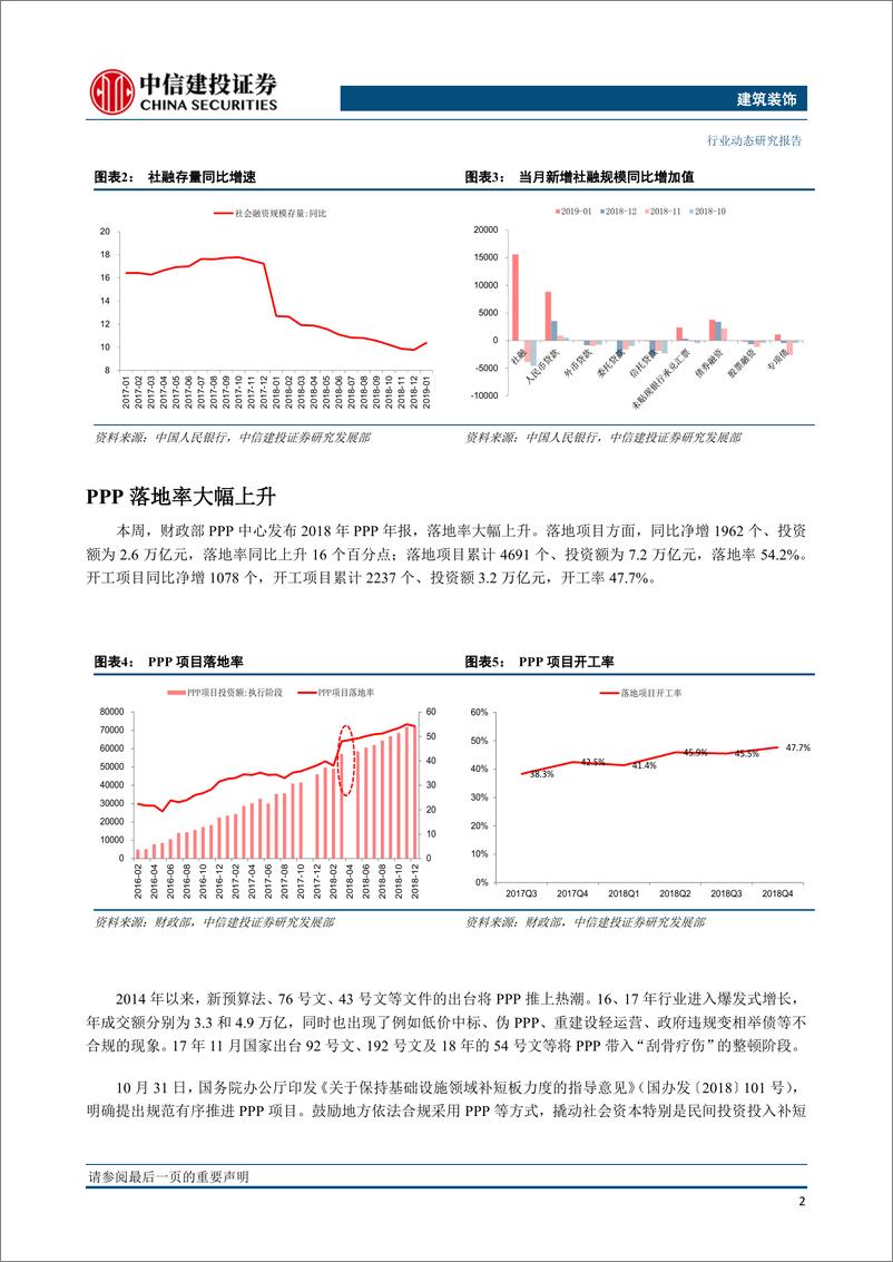 《建筑装饰行业：节后开工情况预期加快，制度改革助推基建提速-20190225-中信建投-17页》 - 第4页预览图