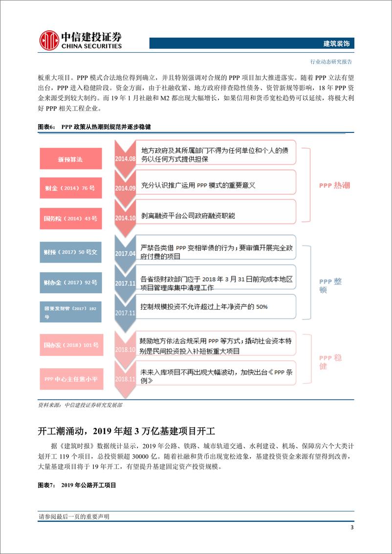 《建筑装饰行业：节后开工情况预期加快，制度改革助推基建提速-20190225-中信建投-17页》 - 第5页预览图