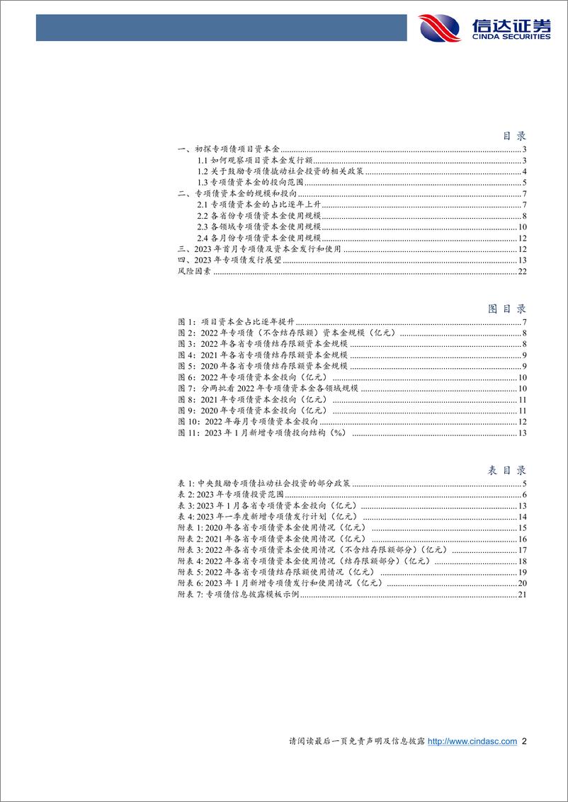 《详解地方政府专项债券：项目资本金篇-20230202-信达证券-25页》 - 第4页预览图