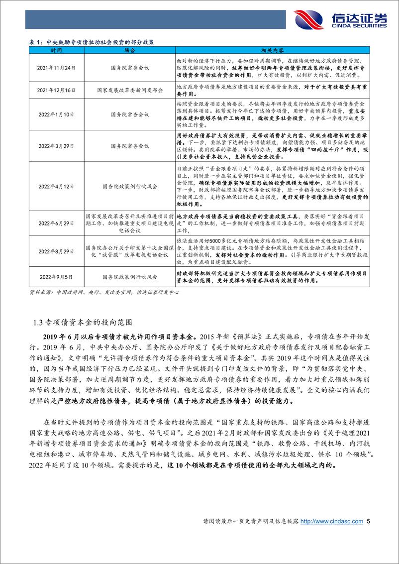 《详解地方政府专项债券：项目资本金篇-20230202-信达证券-25页》 - 第7页预览图