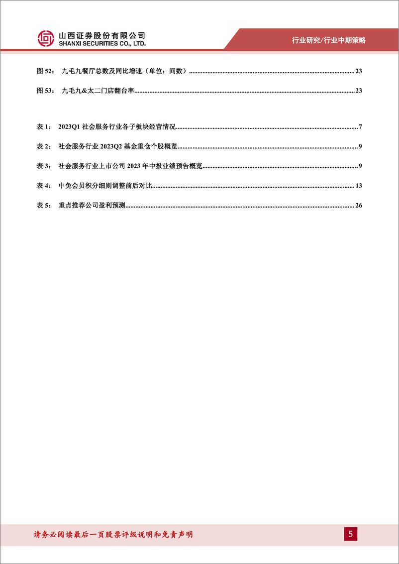 《2023年社会服务行业中期策略：看好旅游需求释放，提升出行相关市场景气度-20230811-山西证券-29页》 - 第6页预览图