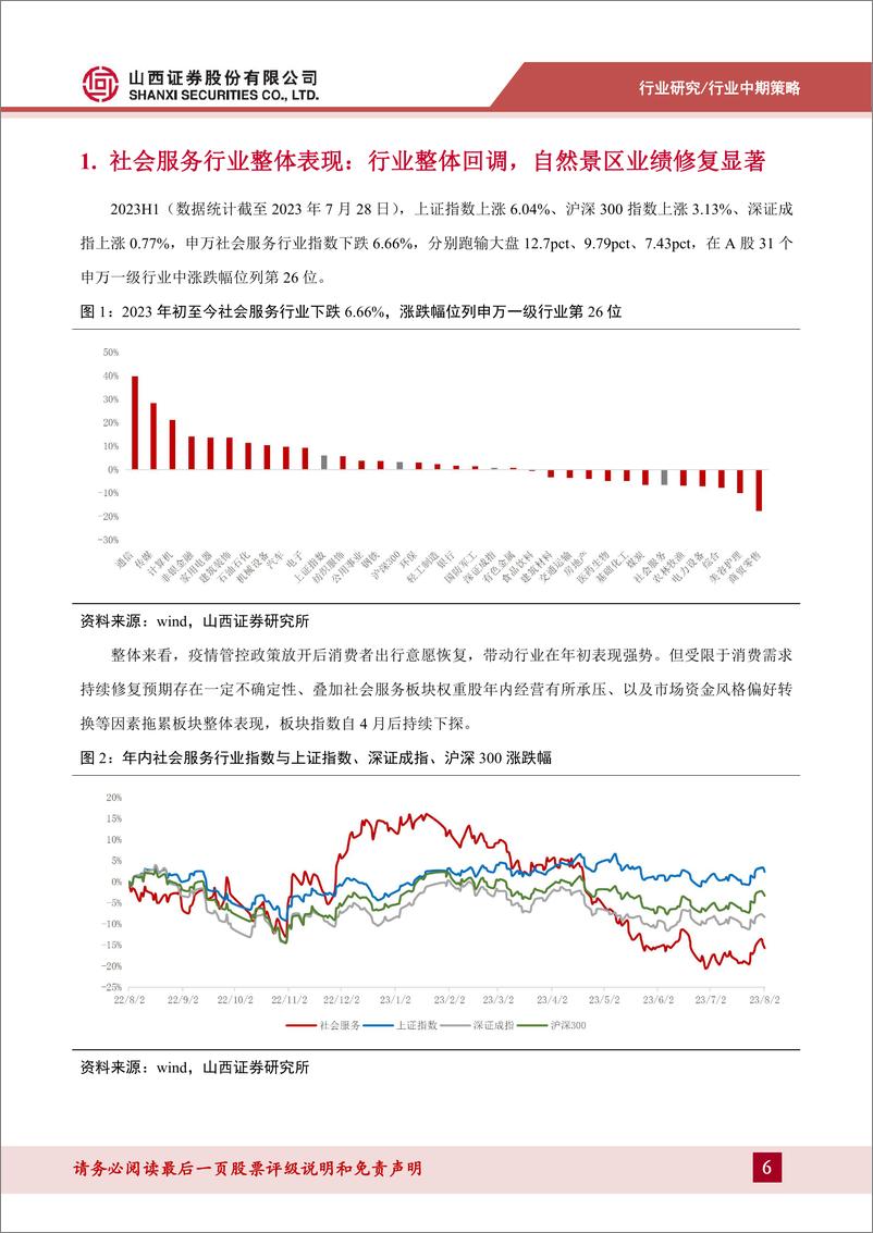 《2023年社会服务行业中期策略：看好旅游需求释放，提升出行相关市场景气度-20230811-山西证券-29页》 - 第7页预览图