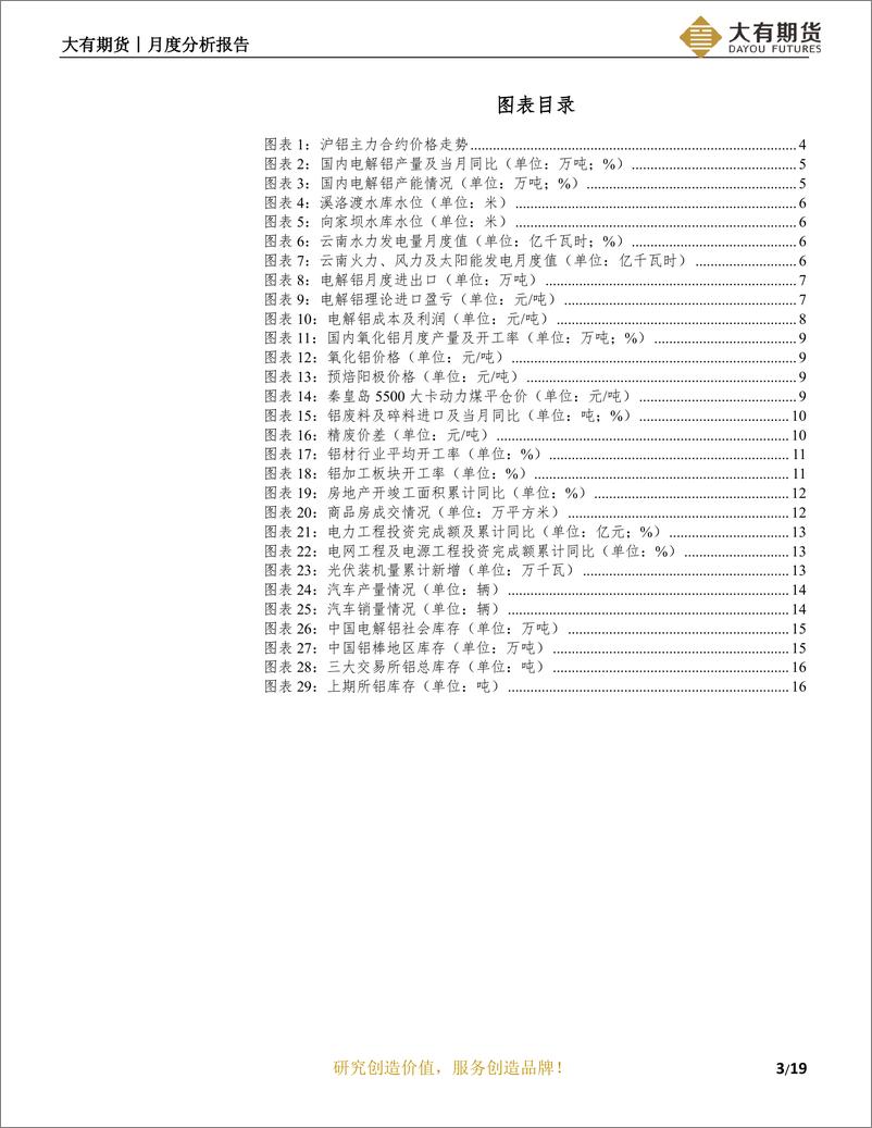 《铝月度分析报告：旺季需求证伪，关注枯水期减产-20231031-大有期货-20页》 - 第5页预览图