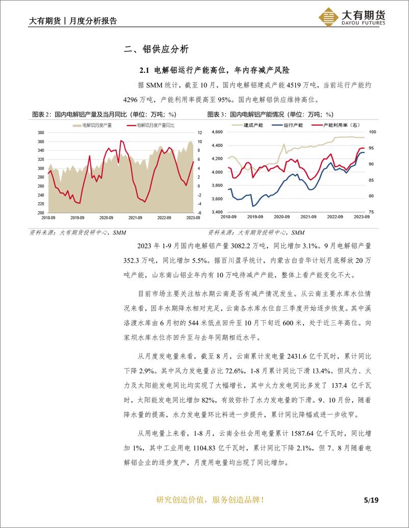 《铝月度分析报告：旺季需求证伪，关注枯水期减产-20231031-大有期货-20页》 - 第7页预览图