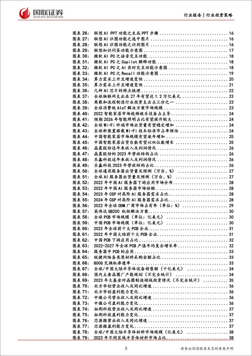 《电子行业2024年度中期投资策略：AI端侧创新加速，大基金三期助力半导体成长-240703-国联证券-41页》 - 第3页预览图