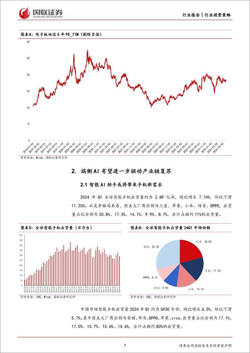 《电子行业2024年度中期投资策略：AI端侧创新加速，大基金三期助力半导体成长-240703-国联证券-41页》 - 第7页预览图