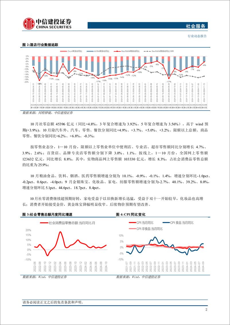 《社会服务行业动态：假期延长和优化落地，关注消费提振边际效应-241118-中信建投-27页》 - 第4页预览图