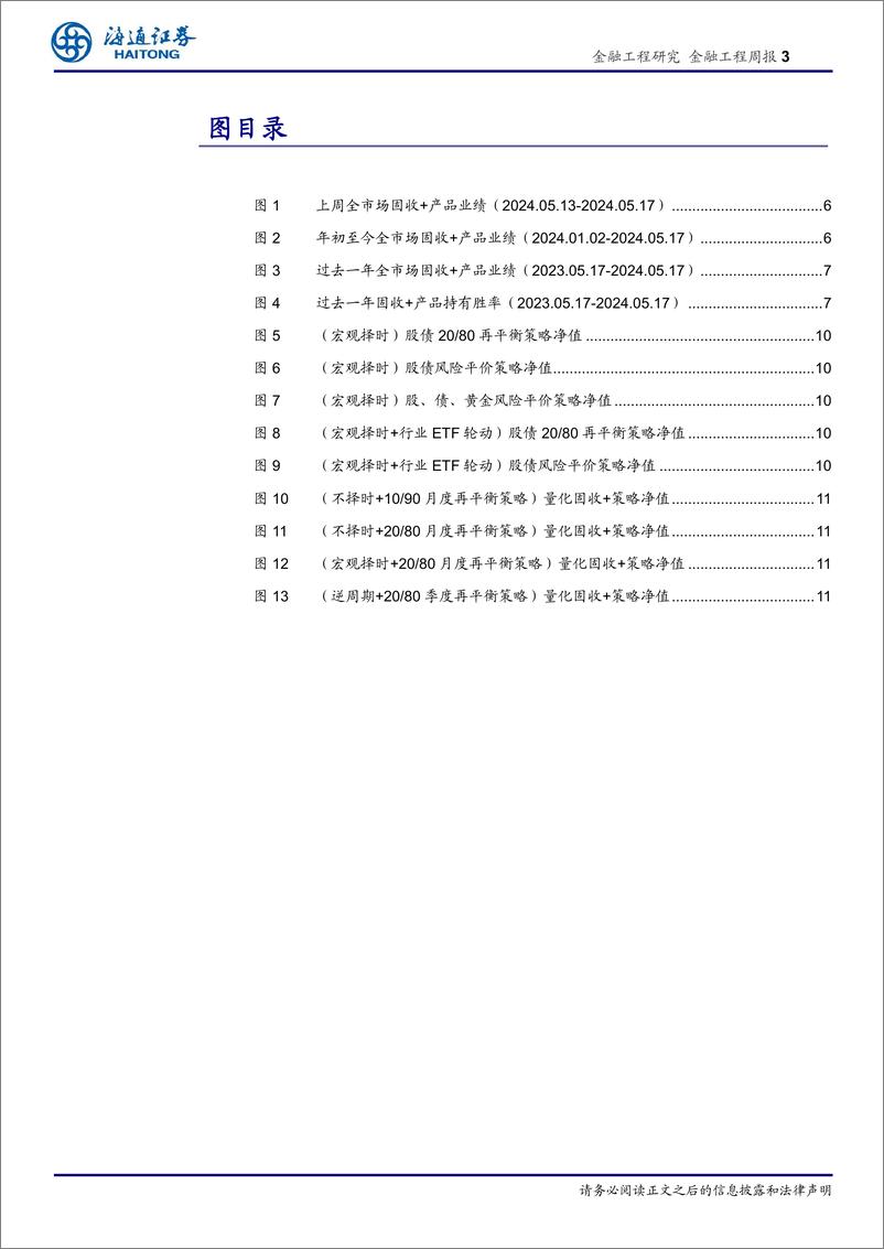 《绝对收益产品及策略：20-80高股息固收%2b组合YTD收益5.74%25-240523-海通证券-13页》 - 第3页预览图