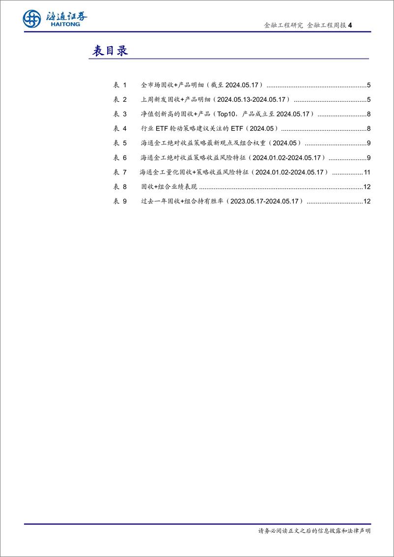 《绝对收益产品及策略：20-80高股息固收%2b组合YTD收益5.74%25-240523-海通证券-13页》 - 第4页预览图