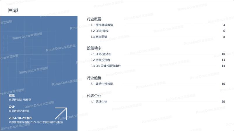 《医疗器械：2024年三季度投融市场报告-22页》 - 第2页预览图