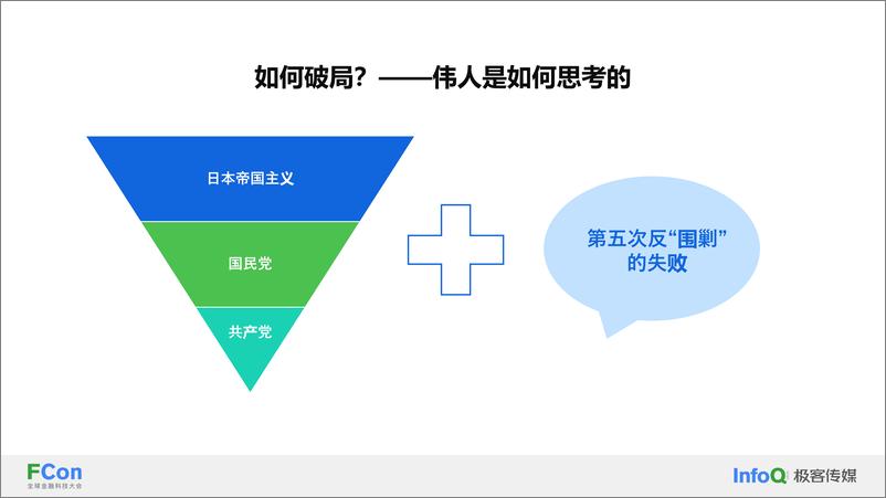 《改变之改变_VUCA时代的低成本高杠杆数字化之道-张前园》 - 第7页预览图