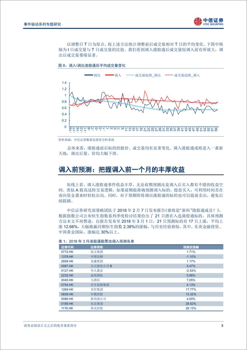 《中信证2018030事件驱动系列专题研究：港股通标的调整，调入调出判云泥，关注高盈利、新科技》 - 第6页预览图