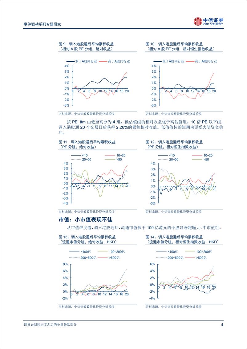 《中信证2018030事件驱动系列专题研究：港股通标的调整，调入调出判云泥，关注高盈利、新科技》 - 第8页预览图