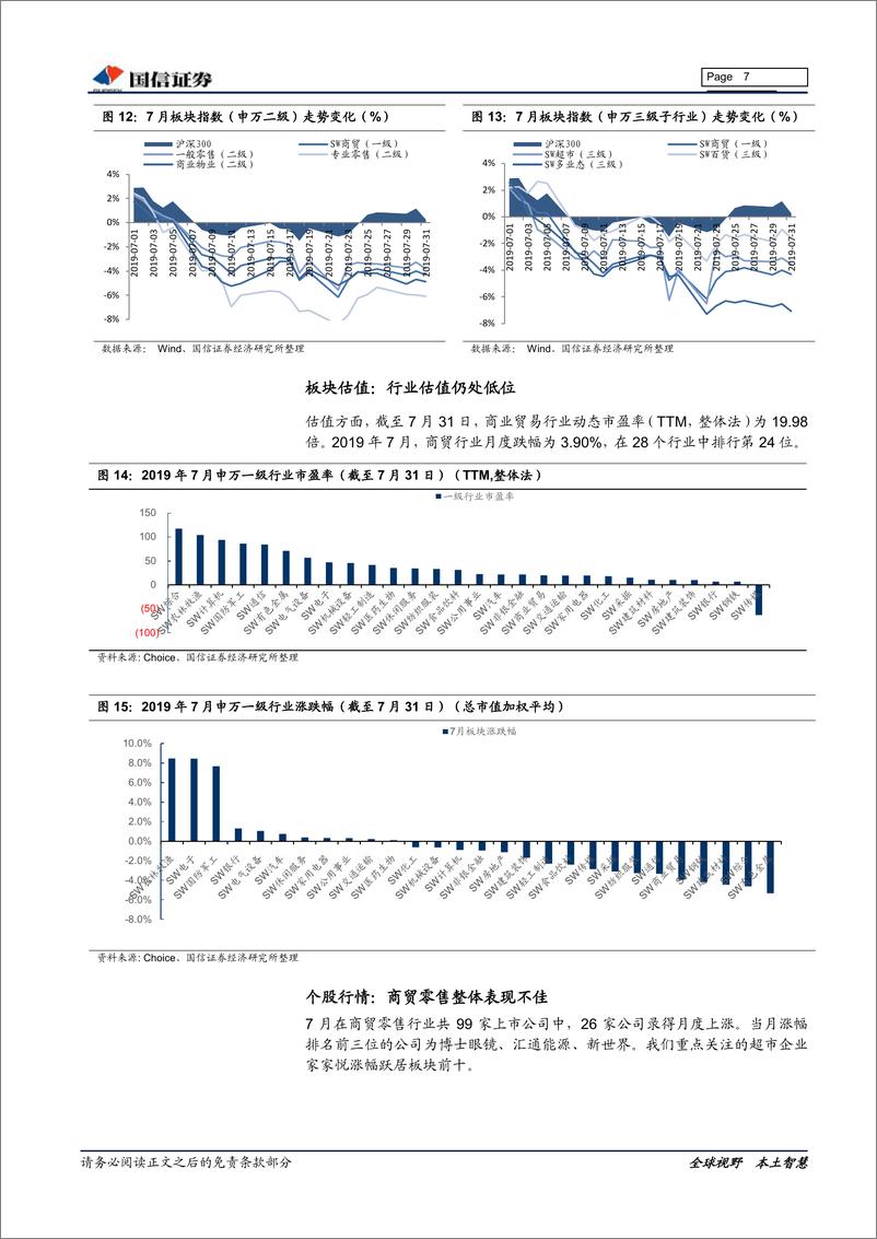 《商贸零售行业8月投资策略：CPI高位利好超市，金价上涨提振珠宝-20190813-国信证券-14页》 - 第8页预览图