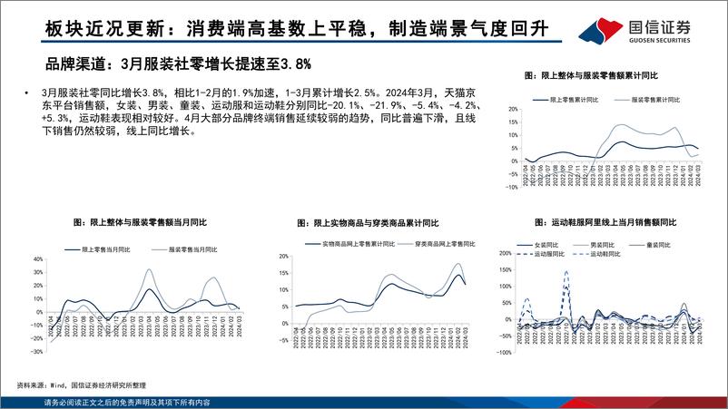 《纺织服装年报和一季报总结：制造出口业绩靓丽，品牌消费表现稳健-240514-国信证券-46页》 - 第5页预览图