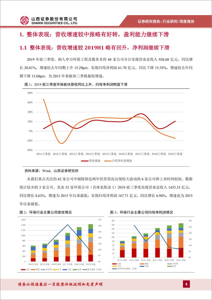 《2019年环保行业三季报业绩综述：运营类公司盈利能力&稳定性更高-20191109-山西证券-21页》 - 第5页预览图