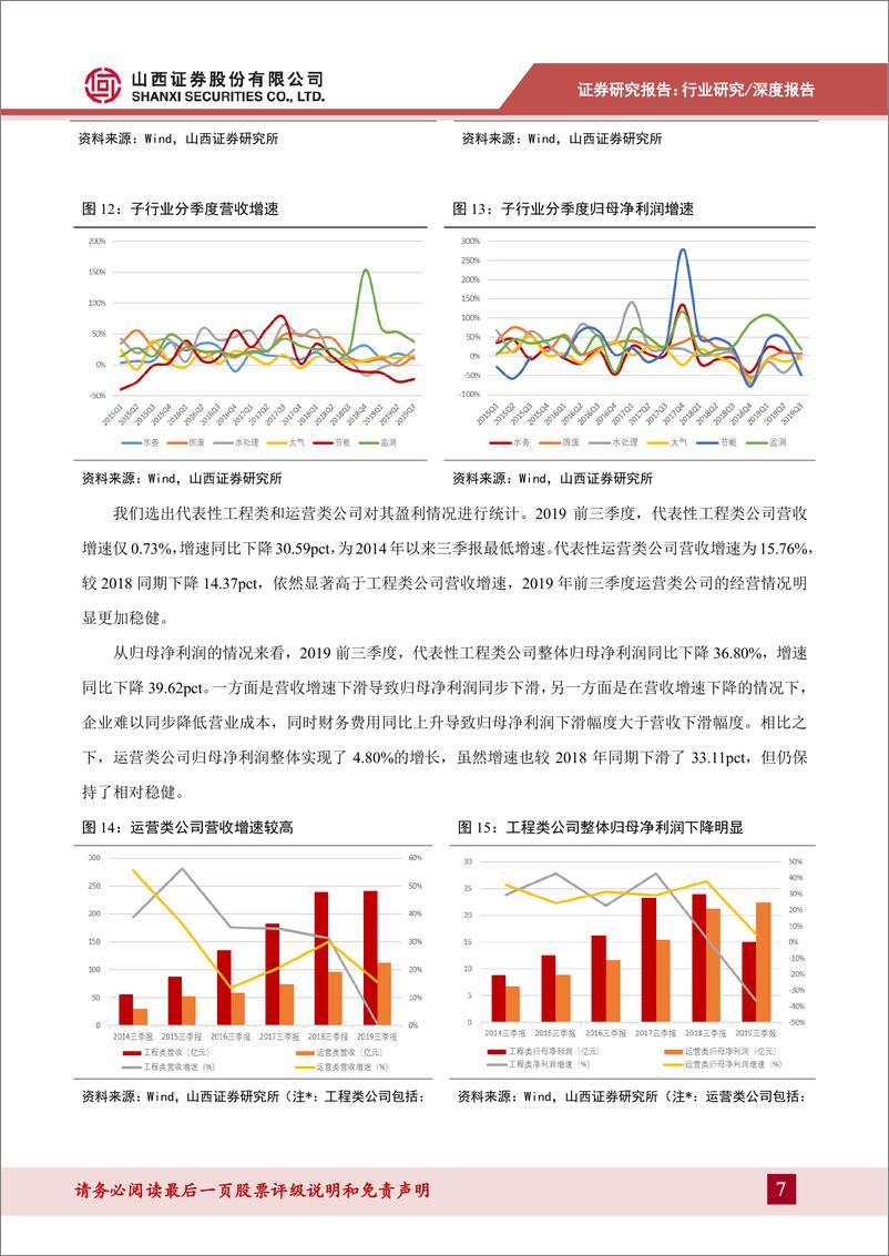 《2019年环保行业三季报业绩综述：运营类公司盈利能力&稳定性更高-20191109-山西证券-21页》 - 第8页预览图