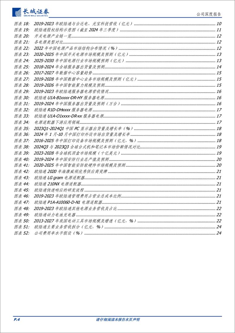 《欧陆通(300870)电源市场稳健增长，三大业务快速发展，打造国内领先开关电源制造商-241222-长城证券-27页》 - 第4页预览图