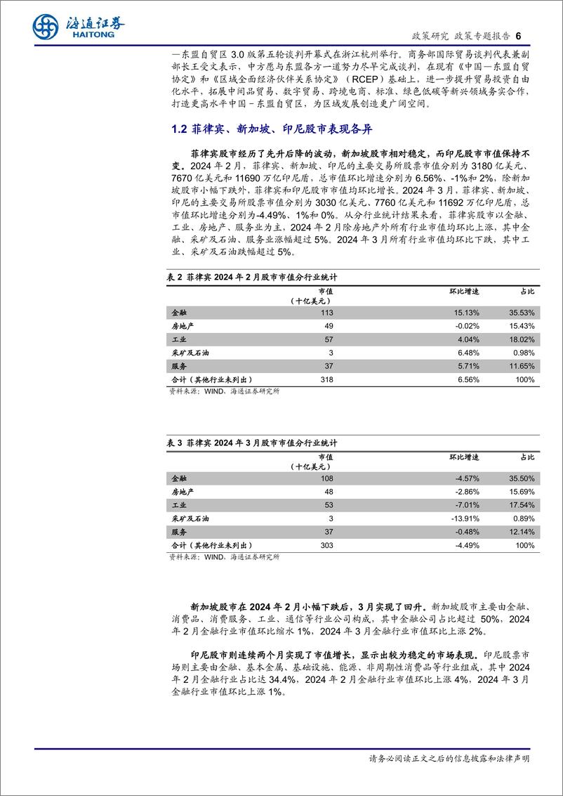 《政策专题报告：中国和东盟互为第一大贸易伙伴，中国高技术产业引进FDI占比创历史新高-240422-海通证券-13页》 - 第6页预览图
