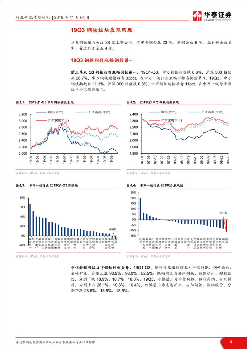 《2019钢铁行业三季报总结：19Q3普钢企业业绩整体下滑67%-20191104-华泰证券-20页》 - 第5页预览图