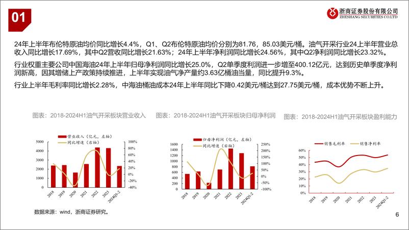 《石油石化行业24年半年报财务综述：油价维持中高位，油气开采、油服Q2景气持续-240903-浙商证券-16页》 - 第6页预览图