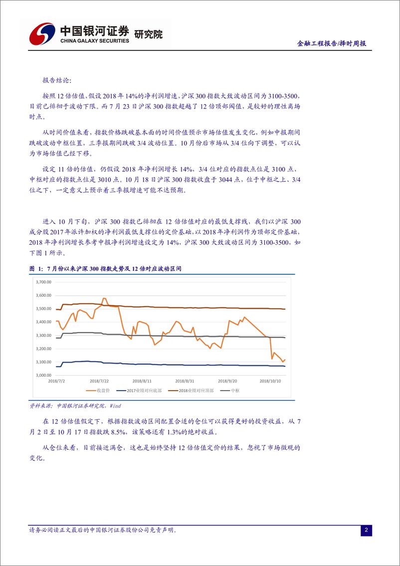 《银河证2018101银河证券金融工程报告：风格与行业，沪深300指数7月以来行情分解》 - 第2页预览图