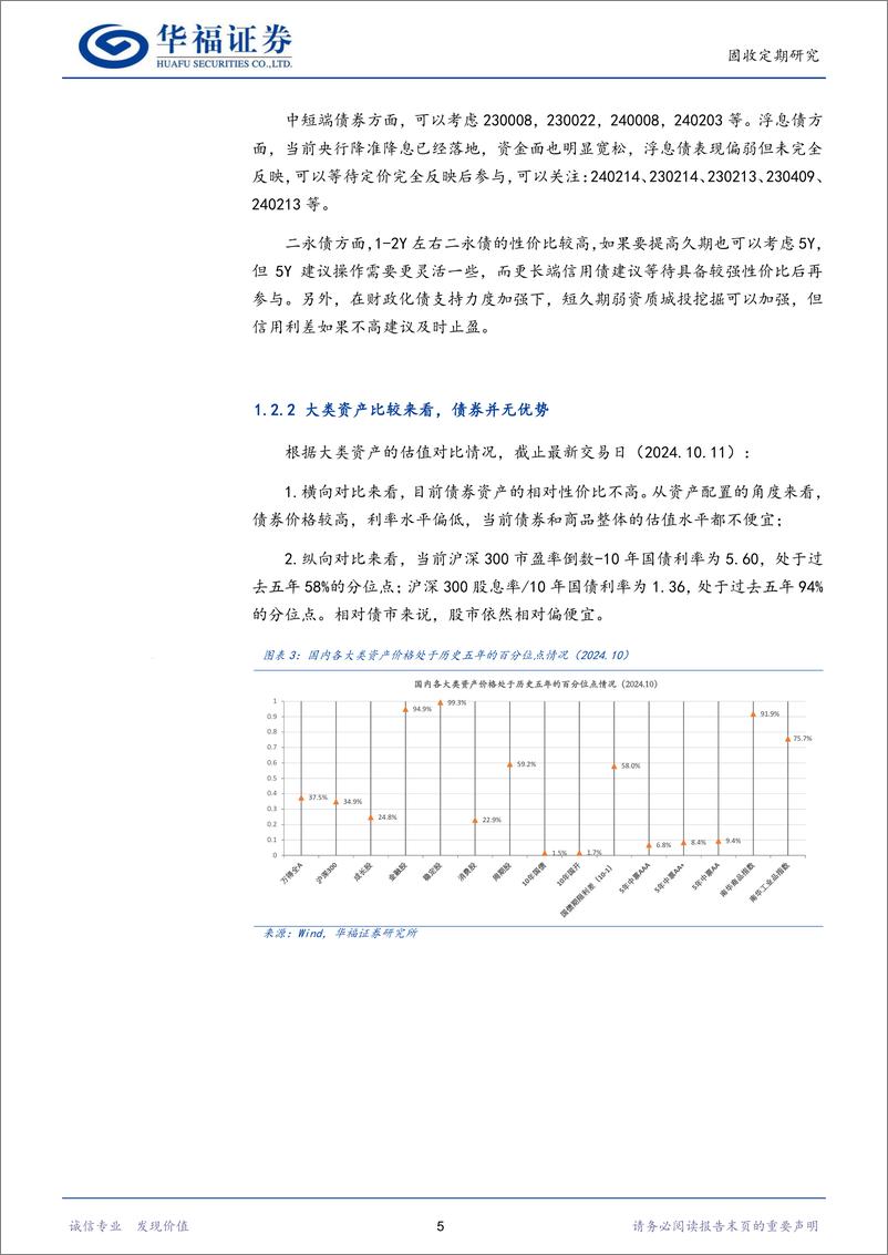 《【华福固收】四季度债市投资思路-241013-华福证券-20页》 - 第8页预览图