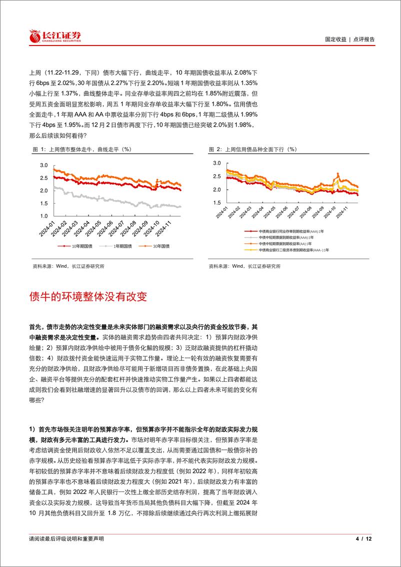 《固定收益点评报告：岁末年初，债市或将继续下行-241203-长江证券-12页》 - 第4页预览图