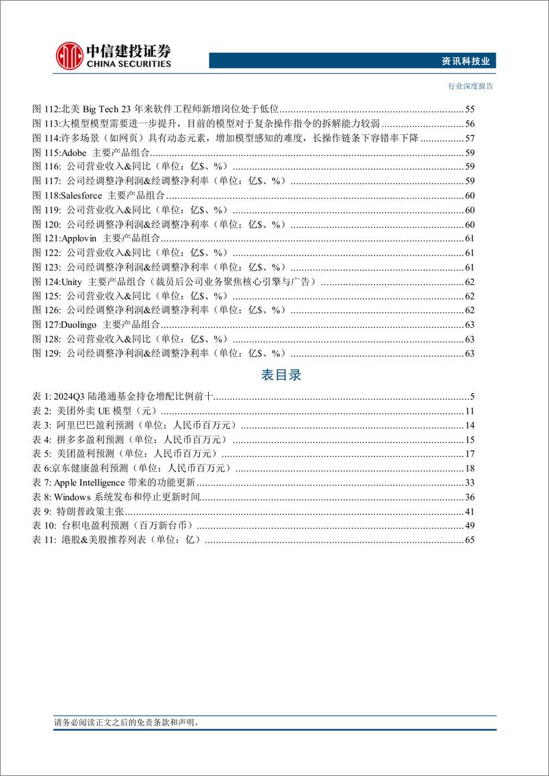 《资讯科技行业海外2025年投资策略报告：中概科技更积极表现，美股科技盛宴仍未落幕-241121-中信建投-75页》 - 第7页预览图